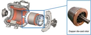 The world's first commercial copper die-cast rotor for railway traction motors 