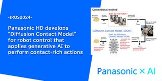 Panasonic HD develops "Diffusion Contact Model" AI technology for robot control that applies generative AI to perform contact-rich actions