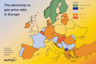Electricity cost drives successful heat pump markets