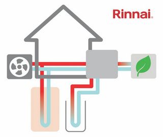 Is Investing in Heat Pumps Worth It? Exploring the Energy-Efficient Solution for your Commercial Building