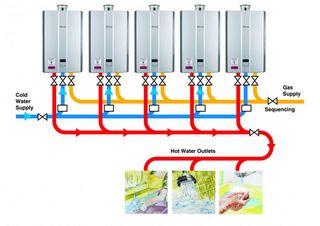 Rinnai Hot Water Heater Units Chosen & Installed At TV Studio Of Global Reach Soap Opera