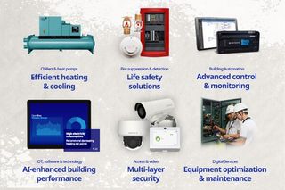 Johnson Controls: Smart buildings kit