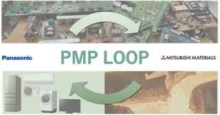 Mitsubishi Materials and Panasonic promote a sustainable PMP (Product-Material-Product) loop using waste printed circuit boards