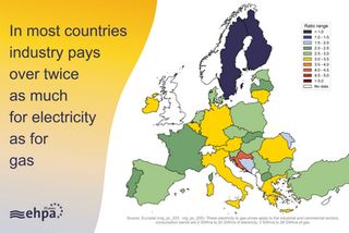 Electricity versus gas prices: what’s the picture for industry?