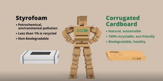 Haier Europe: Plastic-free packaging for an induction hob