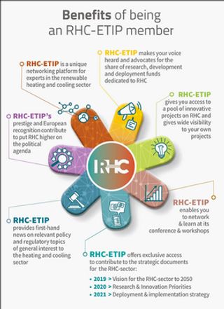 Join us today and shape the future of RHC in Europe!