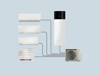 New smart all-in-one solution for efficient cooling, heating, and hot water - Daikin expands its air-to-air heat pump range Multi+