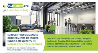 Eurovent IAQ requirements now available in Italian