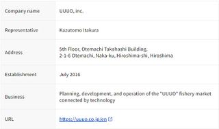 Panasonic decides to invest in UUUO, an enterprise that developed the "UUUO" fishery market connected by technology, through the Panasonic Kurashi Visionary Fund