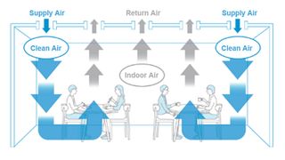 Daikin hits a home run at World Expo 2025 Osaka, Kansai, Japan