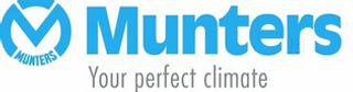 Annual general meeting in Munters Group AB