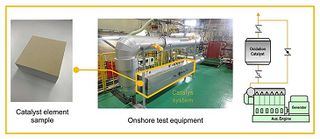 MHI Marine Machinery Begin Demonstration Testing of Methane Oxidation Catalyst System for Marine LNG Engines