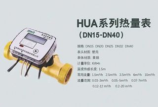 Hailin Launches Ultrasonic Heat Meter for Smart Buildings