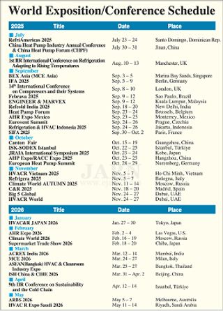 World Exposition/Conference Schedule - 2025.06