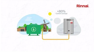 E-methane & Off Grid Fuels: What They Are - And Will They Become UK Market Relevant?