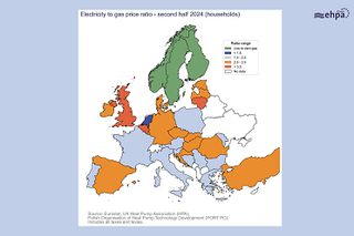 How’s the electricity to gas price looking?
