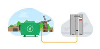 Rinnai-UK: are synthetic gasses the replacement for fossil fuels?