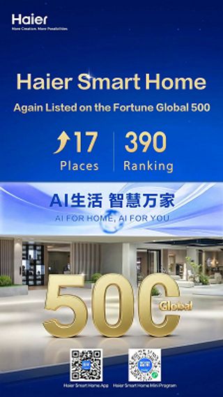 Up 17 places! Haier Smart Home Listed on the Fortune Global 500
