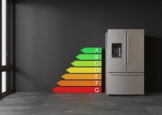East African Community approves regional MEPS for ACs and refrigerators
