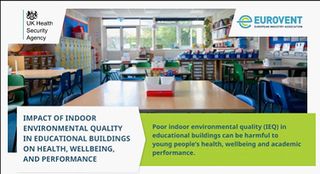 Impact of IAQ in Schools: New Literature Review