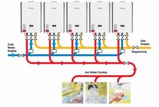 Limescale protection in commercial heating and hot water systems – the numbers that add up to significant savings