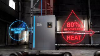 Atlas Copco | wasted heat: wasted opportunity