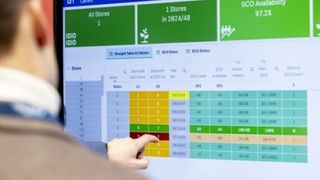 AI is becoming a strategic reality in retail