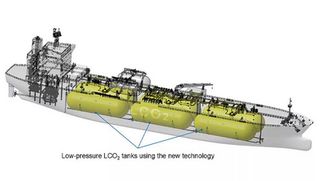 World's First General Design Approval (GDA) for Developed Steel and Post-Weld Heat Treatment (PWHT) Exemption based on ECA for Low-pressure Liquefied CO₂ Tank made of KF460 steel