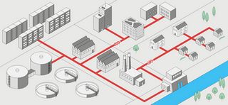 IEA: opportunities for district heating in the changing energy landscape