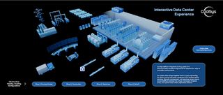 CoolSys: Innovative Power and Full-stack Solutions for Data Centers