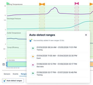 Emerson Redefines Scalable Industrial Reliability with AI-Driven Asset Performance Management