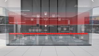 ABB introduces Automation Extended: enabling industrial innovation with continuity