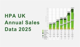 UK Heat Pump sales reach record high in 2025, but more must be done to meet Government targets 