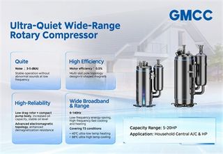 GMCC: Ultra‑quiet and Wide‑range Rotary Compressor