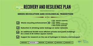 2025 AC Market Overview from Italy and Indonesia