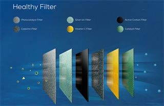 Zero: Living with Kids or Pets? Your Home Air Matters More Than You Think
