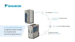 Daikin R‑290 Heat Pumps & Chillers for High‑Efficiency HVAC