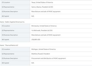 Notice Regarding Filing of Lawsuit in the United States Against the Company and Its Subsidiaries