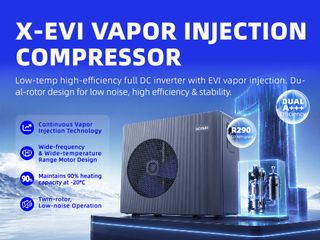 Introducing Xinlei’s R290 EVI ATW Heat Pump （8-16KW）– A New Benchmark for Europe’s Carbon-Neutral Heating