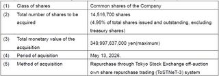 Daikin: Notice Concerning Results of Acquisition of Own Shares Through Off-Auction Share Repurchase Trading System (ToSTNeT-3)
