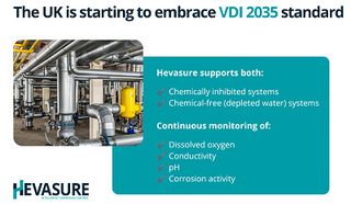 Hevasure supports both chemically-treated and chemical-free (depleted water) heat networks