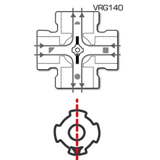 Recurring Questions About Esbe Products - Part 1