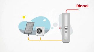 Carbon Reducing Hybrid Hot Water and Heating Systems: What They Are & How They Can Assist the UK Customer