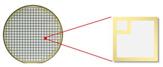 Mitsubishi Electric to Ship 5th-generation SiC-MOSFET Bare Die Samples