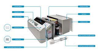 PTAC Units Explained: Why Hotels and Apartments Still Choose Them