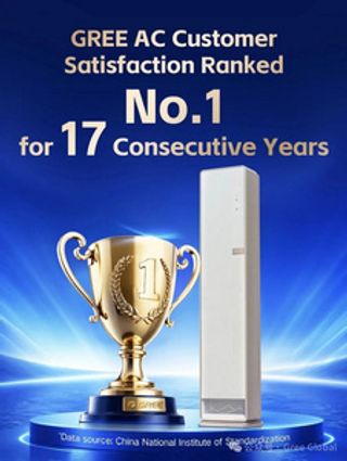 GREE AC Customer Satisfaction Ranked No.1 for 17 Consecutive Years
