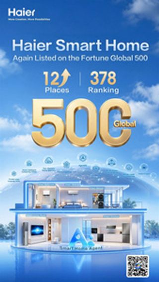 Up 12 places! Haier Smart Home Again Listed on the Fortune Global 500
