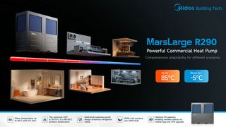 Midea Mars Large Series Delivers Efficient Heating Across Diverse Climate Conditions