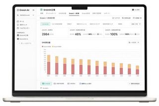 MHI and Green AI Co., Ltd. Commence Partnership to Improve Energy Efficiency in Industries