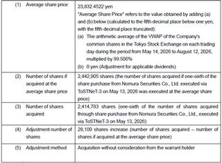 Daikin: notice of the Completion of Ex Post Facto Adjustment for the Fully Committed Share Repurchase (FCSR)